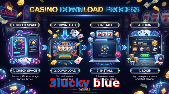 Game list for 3Lucky Blue download section